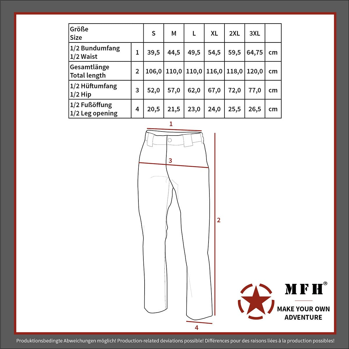 MFH US Kampfhose BDU Rip Stop Night-Camo